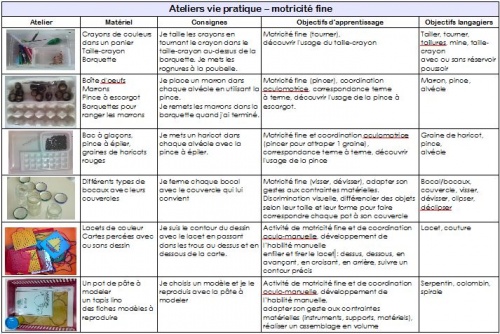Tableau de comportement tableau de règles montessori - Montessori